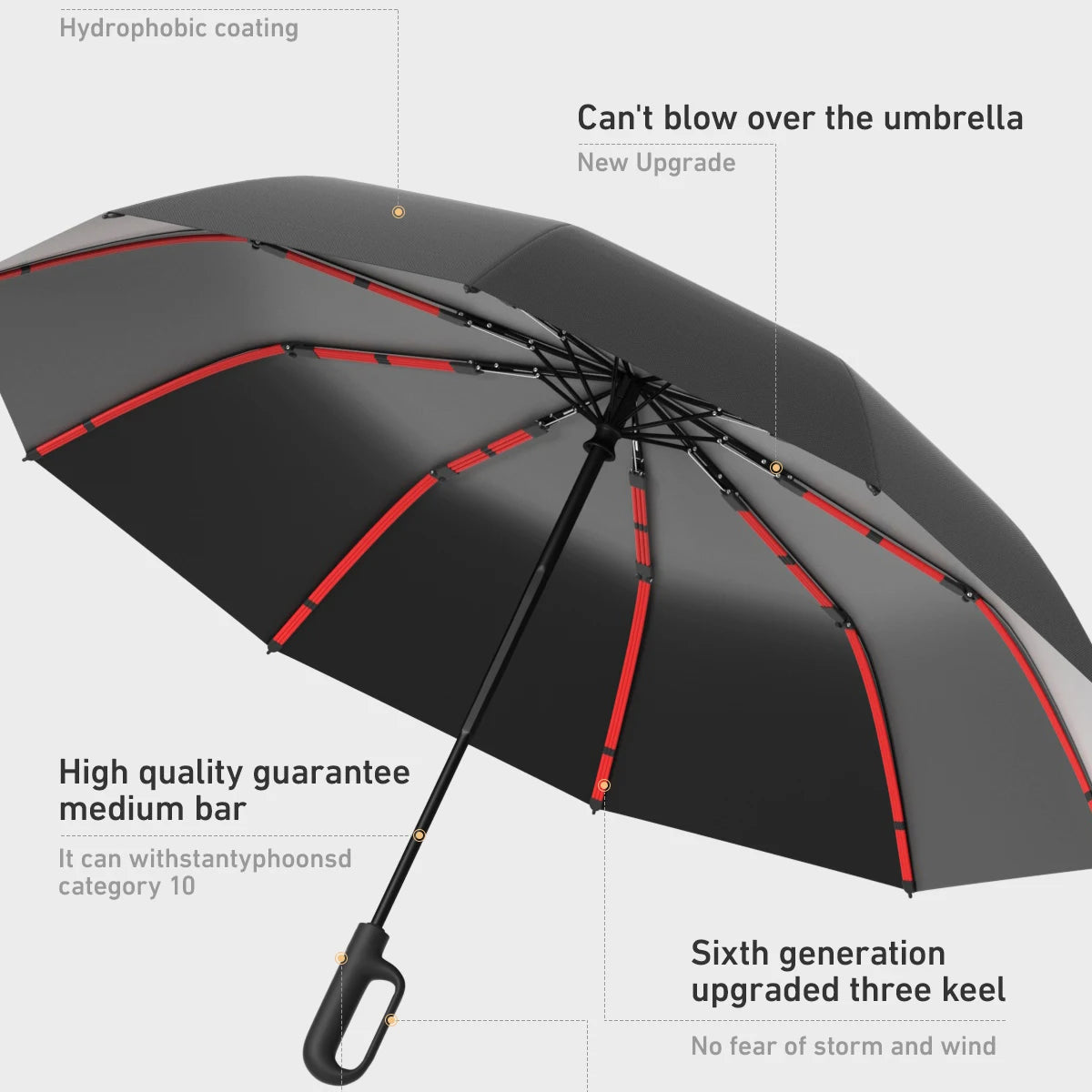 Handle Fully Automatic Folding Umbrella with Buckle, Easy to Carry Larger