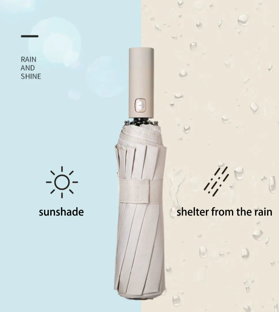 Umbrella, Men's Business Strong And Durable Wind