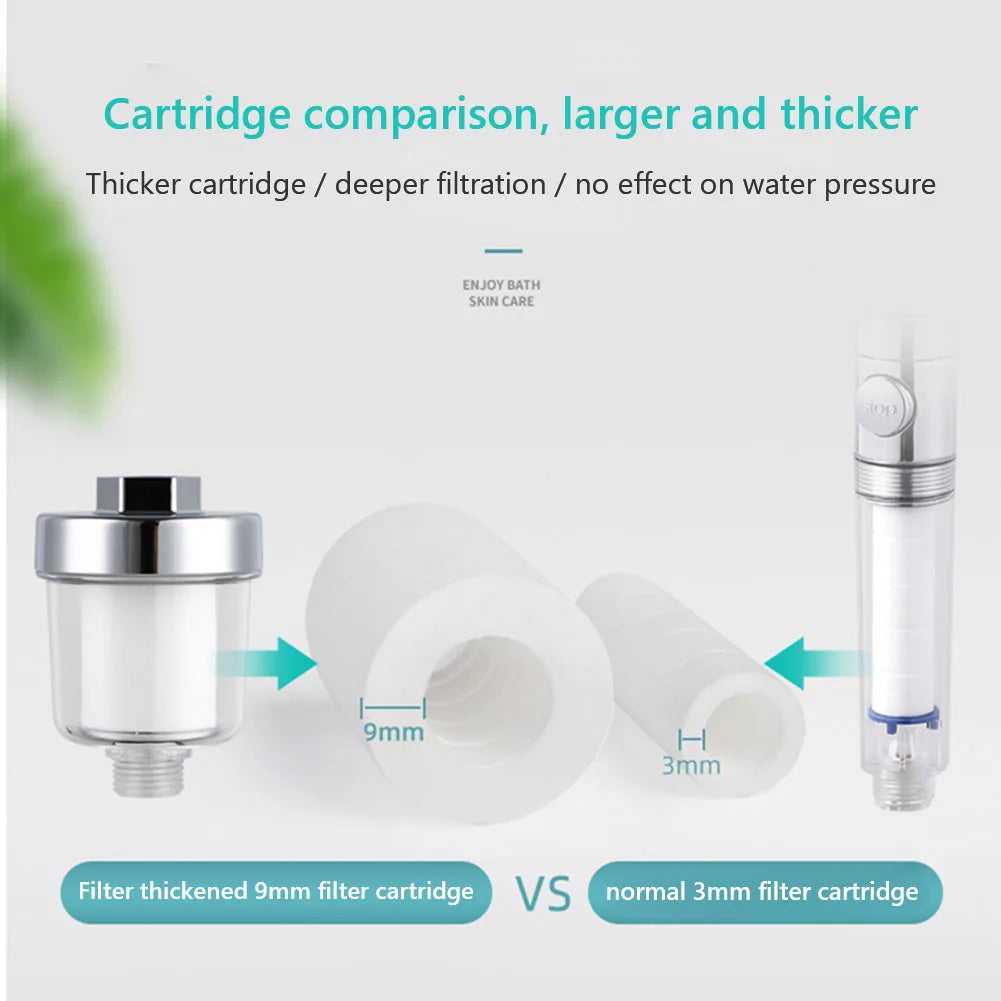 Water Outlet Purifier Kit Universal Faucet Filter Kitchen Bathroom Shower Filter for Hard Water High Density Filtration PP Cotto