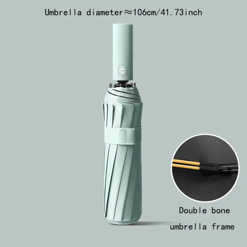 Umbrella, Men's Business Strong And Durable Wind